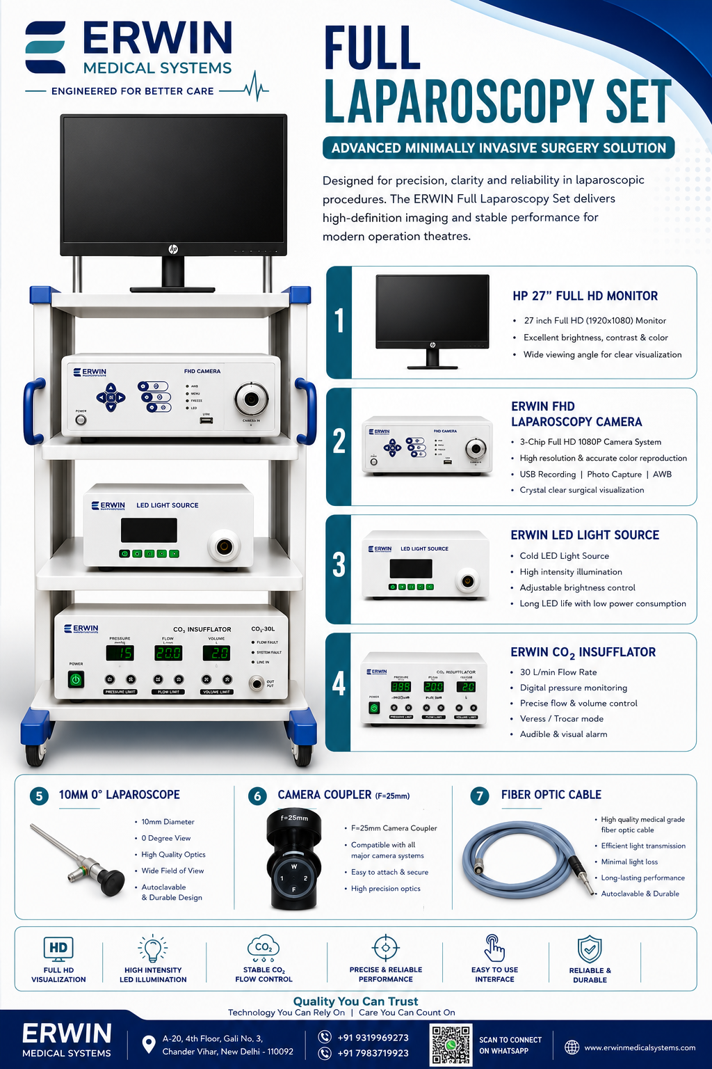 ERWIN Complete Laparoscopy Set Brochure